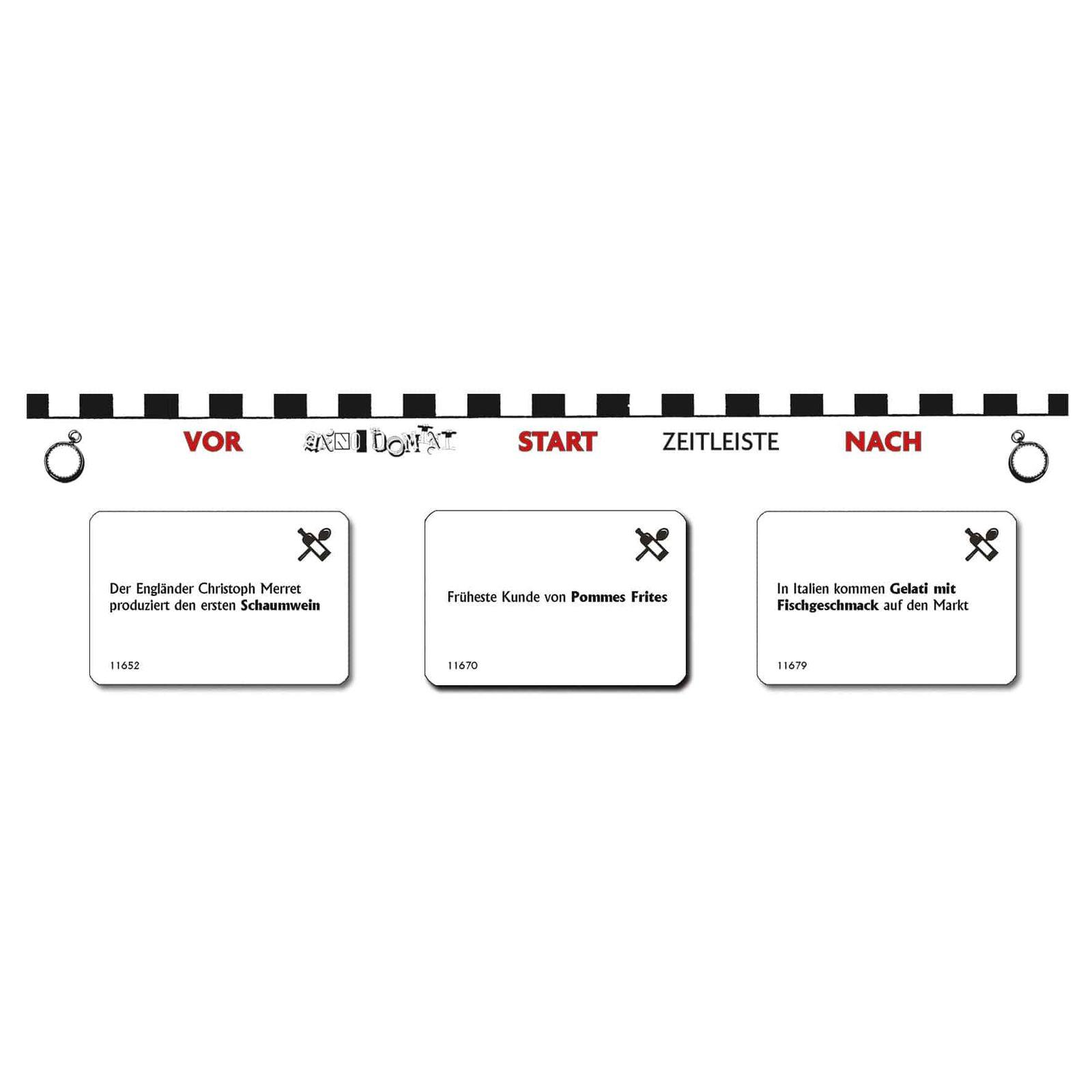 Anno Domini - Essen & Trinken Anno Domini - Essen & Trinken