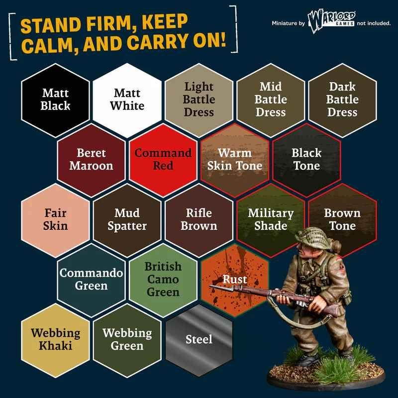 Army Painter  Historical: WWII British Paint Set