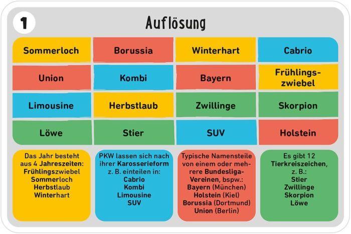 Gemeinsam Genial - Ein kniffliges Worträtsel