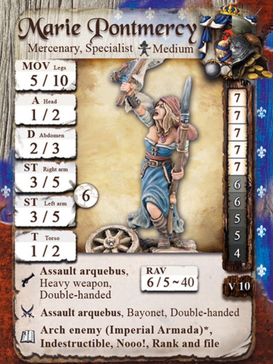 Marie Pontmercy