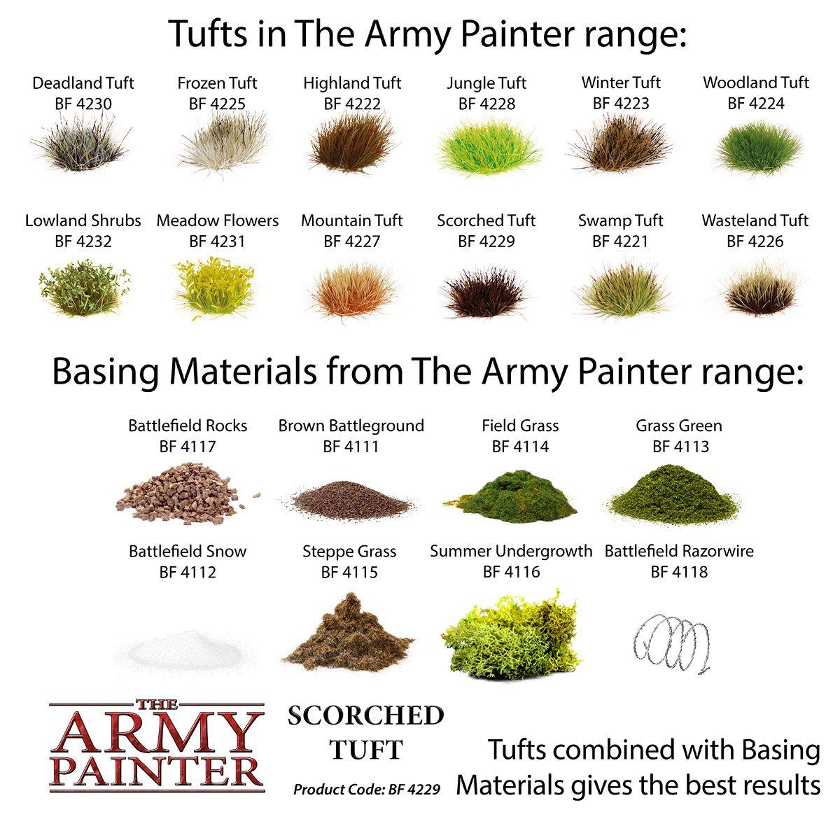 Army Painter Battlefields Scorched Tuft 2019