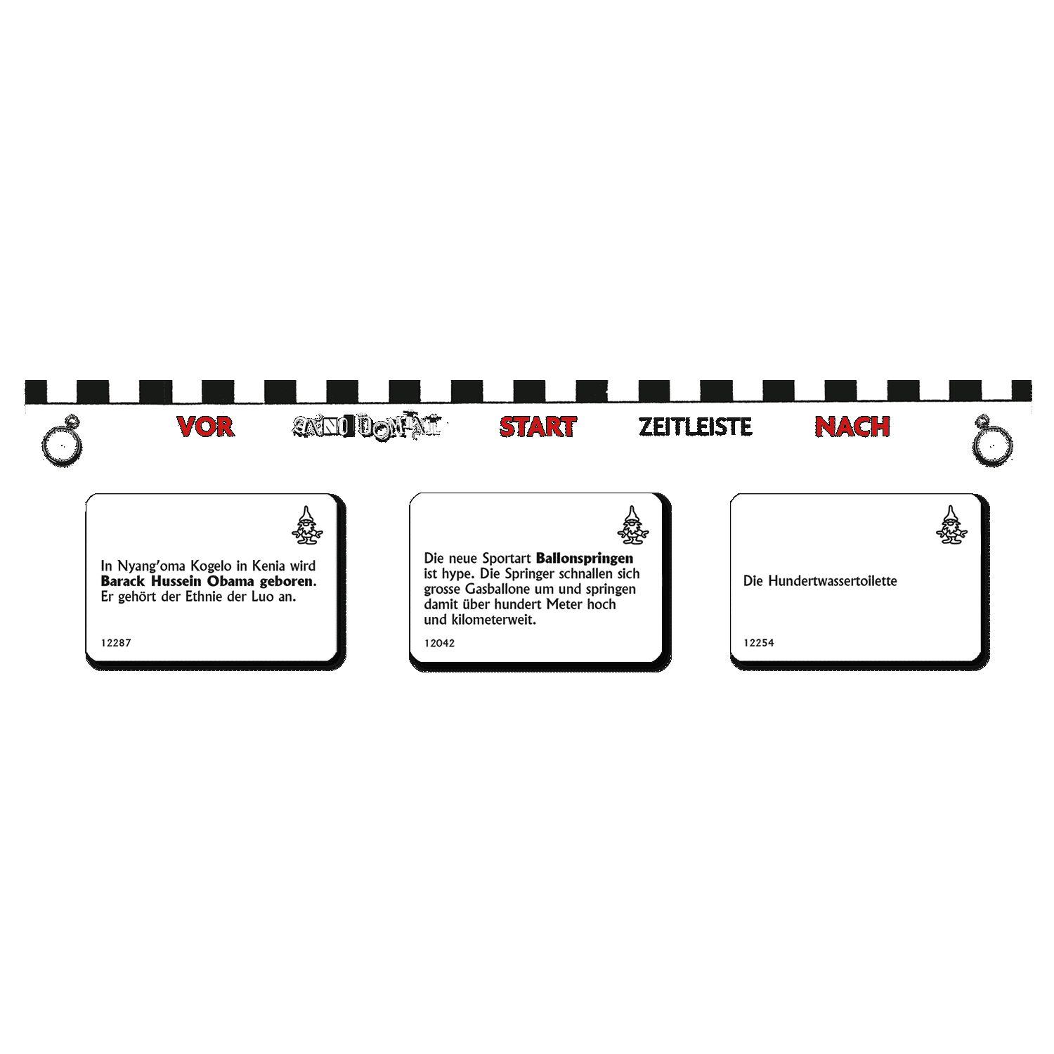 Anno Domini - Kuriositäten