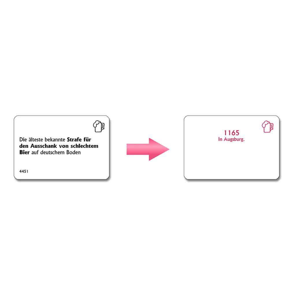 Anno Domini - Deutschland